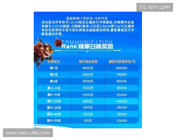 凯时ks888:平台优惠活动详解及如何最大化利用优惠 凯时ks888:平台优惠活动详解及如何最大化利用优惠